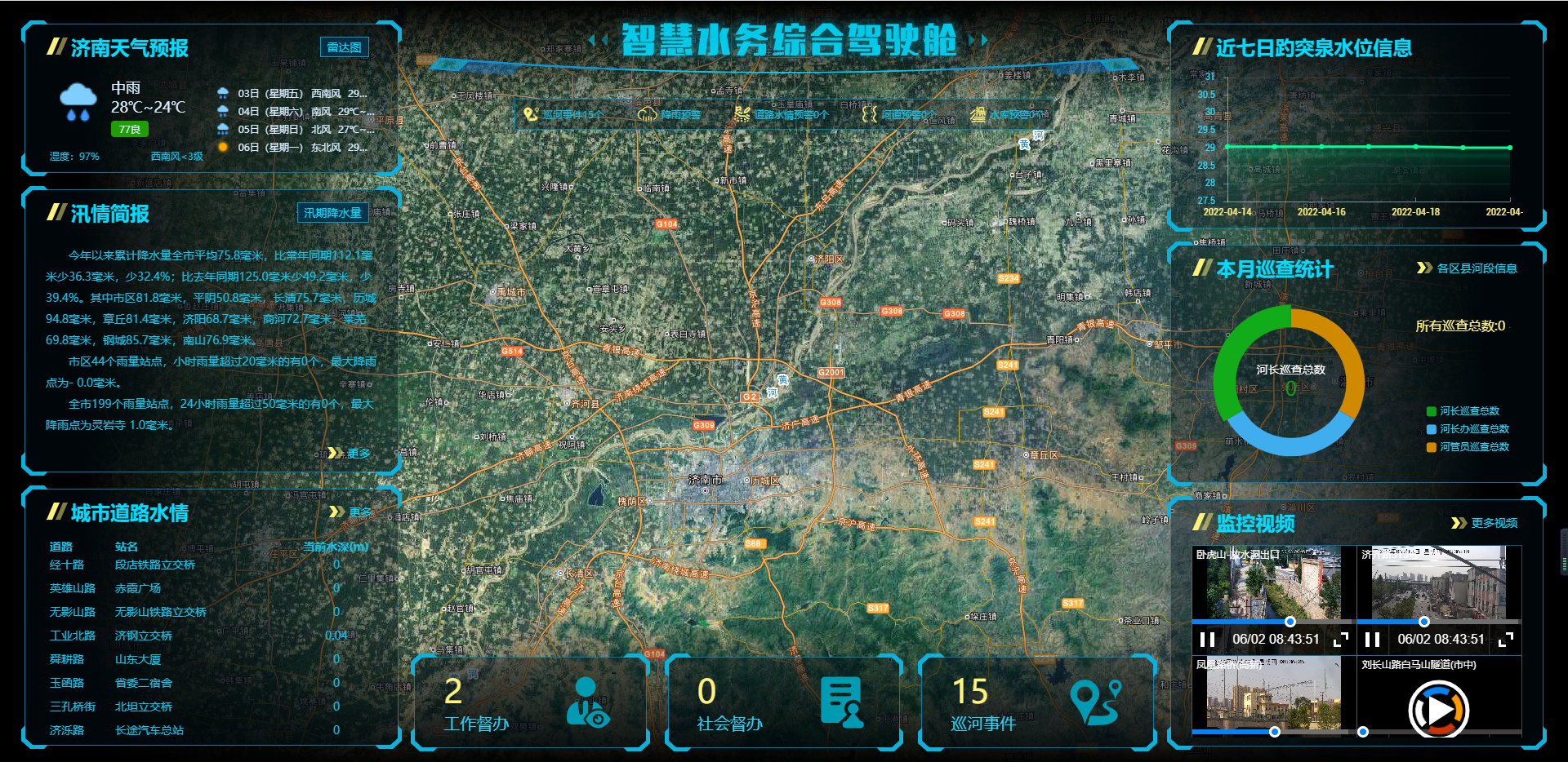 濟(jì)南城鄉(xiāng)一體化智慧水務(wù)平臺.png
