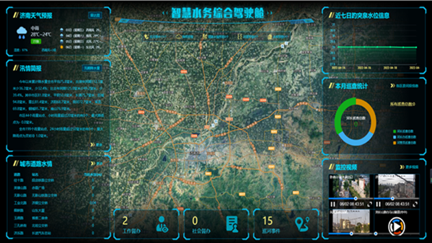 濟南城鄉(xiāng)一體化智慧水務(wù)平臺